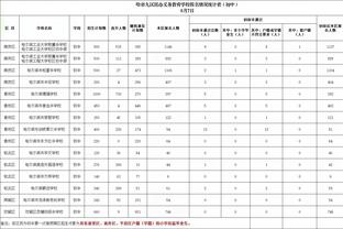 江南app官方下载安卓手机版截图2